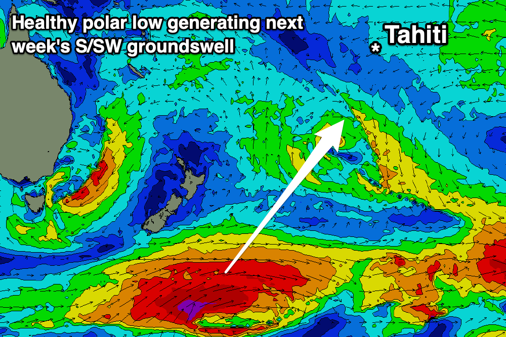 Tahiti Pro Forecast Analysis