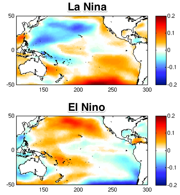 Australian Swell Charts