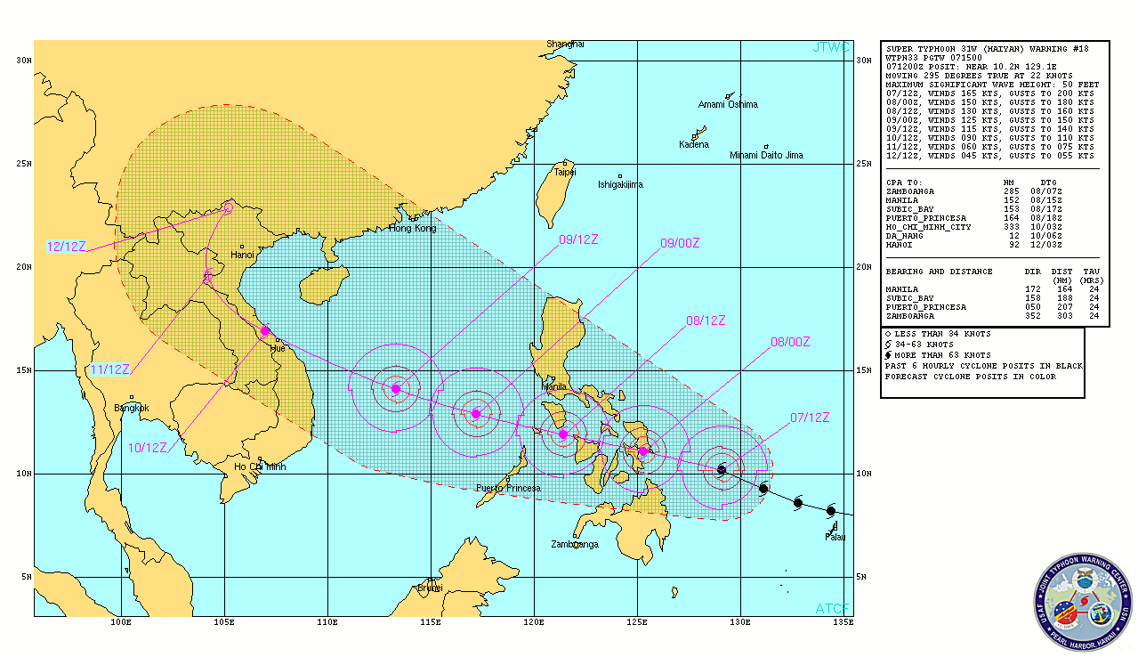 haiyan-track.gif