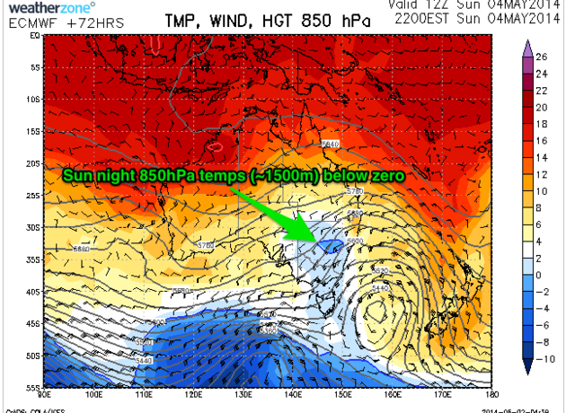 Synoptic Chart Nsw