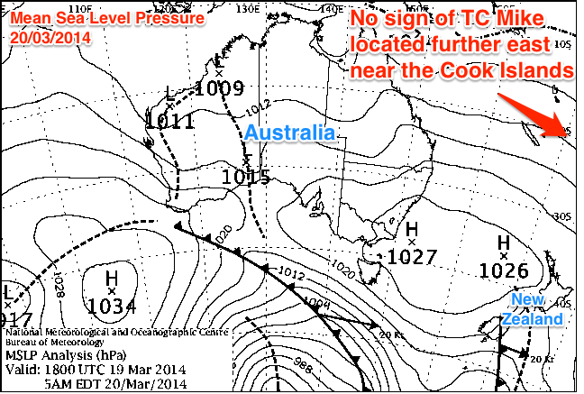 Bom Weather Chart