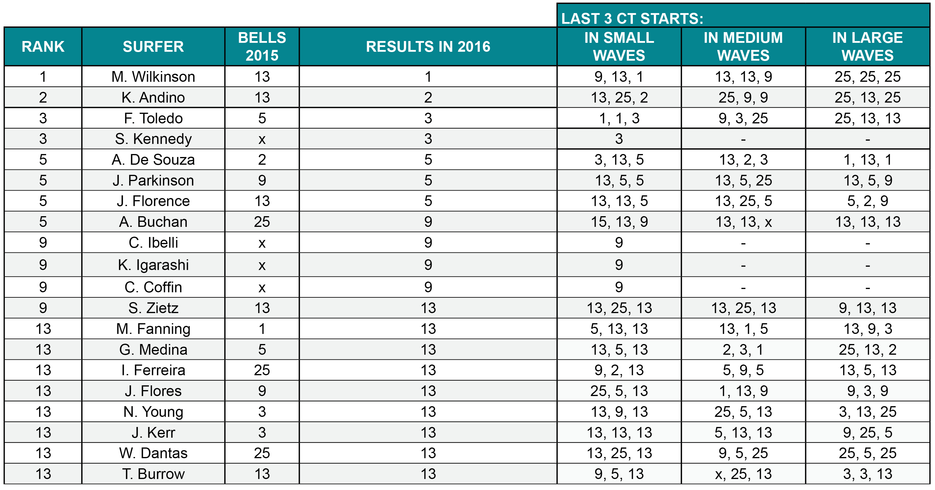 punters_club_-_form_guide_-_bells_-_mens.jpg