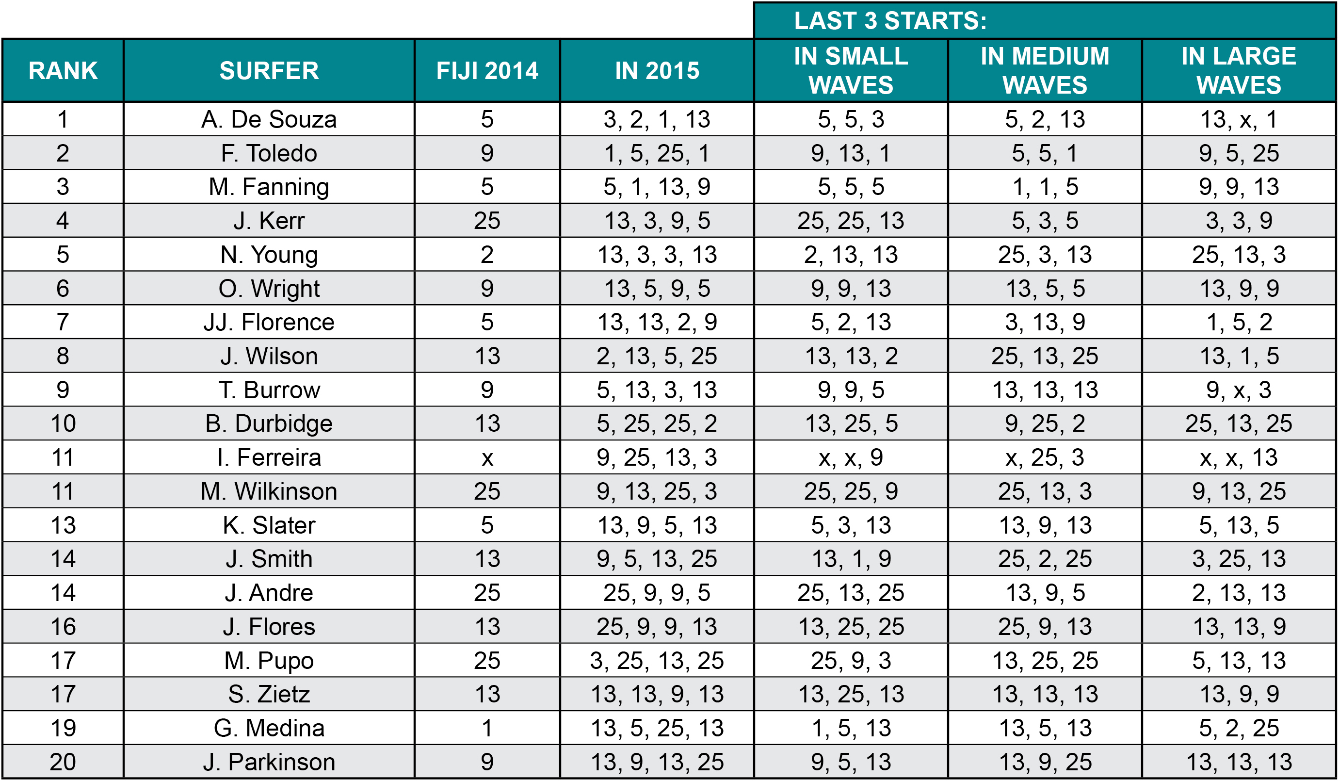 punters_club_-_form_guide_-_fiji_-_mens_0.jpg