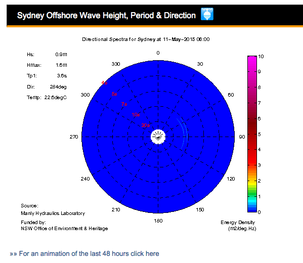 screen_shot_2015-05-11_at_8.00.34_am.png