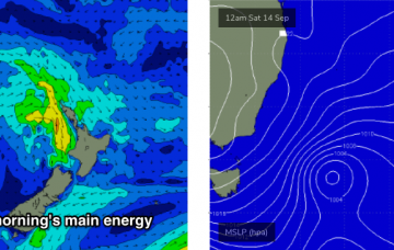 Tide Chart Central Coast